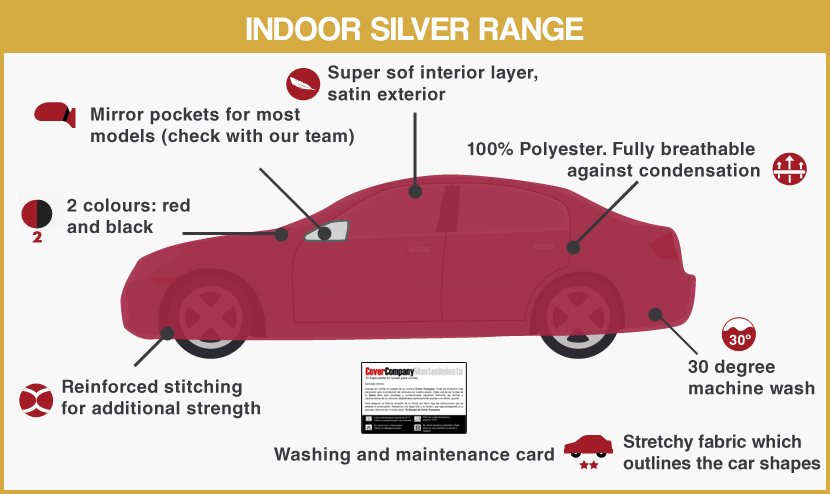 Car Covers indoor UK