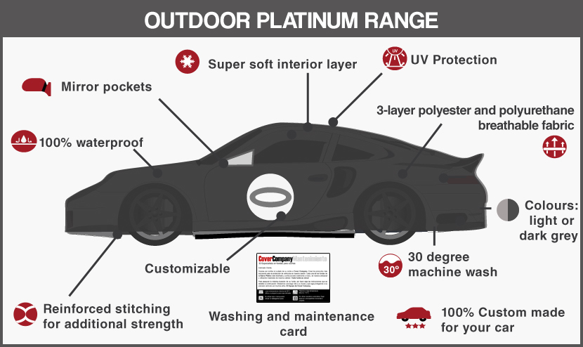 Outdoor Cover Austin Healey