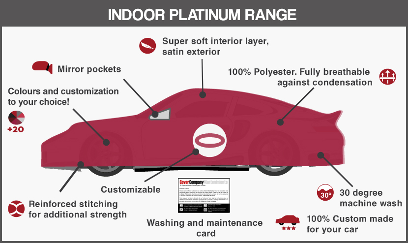 Indoor car cover for Mazda